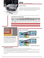 Preview for 4 page of Canon XEED WUX10 Specifications