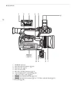 Preview for 14 page of Canon XF100 Instruction Manual