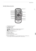 Preview for 21 page of Canon XF100 Instruction Manual