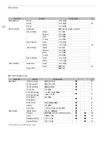 Preview for 148 page of Canon XF100 Instruction Manual