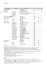 Preview for 154 page of Canon XF100 Instruction Manual