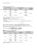 Preview for 160 page of Canon XF200 Instruction Manual