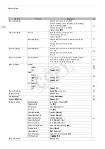 Preview for 206 page of Canon XF200 Instruction Manual