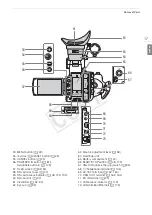 Preview for 17 page of Canon XF205 Instruction Manual