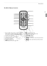 Preview for 21 page of Canon XF205 Instruction Manual