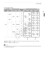 Preview for 99 page of Canon XF205 Instruction Manual