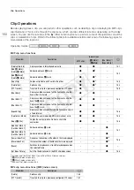 Preview for 150 page of Canon XF205 Instruction Manual