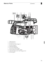 Preview for 15 page of Canon XF300 Instruction Manual