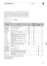 Preview for 141 page of Canon XF300 Instruction Manual