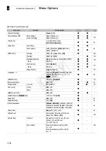 Preview for 178 page of Canon XF300 Instruction Manual