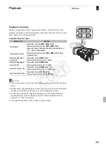 Preview for 139 page of Canon XF305 Instruction Manual