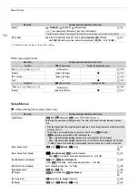 Preview for 134 page of Canon XF400 Instruction Manual