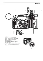 Предварительный просмотр 13 страницы Canon XF605 Instruction Manual