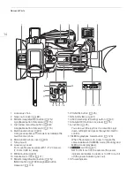 Предварительный просмотр 14 страницы Canon XF605 Instruction Manual