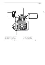 Предварительный просмотр 17 страницы Canon XF605 Instruction Manual