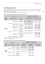 Preview for 55 page of Canon XF605 Instruction Manual