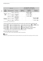 Предварительный просмотр 56 страницы Canon XF605 Instruction Manual