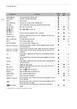 Preview for 118 page of Canon XF605 Instruction Manual