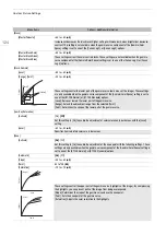 Предварительный просмотр 124 страницы Canon XF605 Instruction Manual