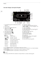 Предварительный просмотр 132 страницы Canon XF605 Instruction Manual