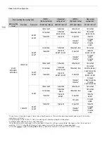 Preview for 140 page of Canon XF605 Instruction Manual