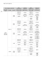 Preview for 142 page of Canon XF605 Instruction Manual