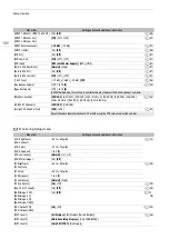 Preview for 190 page of Canon XF605 Instruction Manual