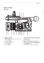 Предварительный просмотр 11 страницы Canon XF705 Instruction Manual