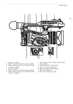 Предварительный просмотр 13 страницы Canon XF705 Instruction Manual