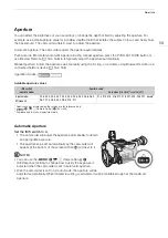 Предварительный просмотр 59 страницы Canon XF705 Instruction Manual