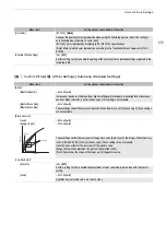 Предварительный просмотр 125 страницы Canon XF705 Instruction Manual