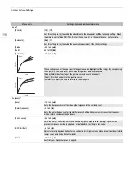 Предварительный просмотр 126 страницы Canon XF705 Instruction Manual