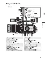 Preview for 11 page of Canon XH A1S Instruction Manual