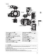 Preview for 13 page of Canon XH A1S Instruction Manual