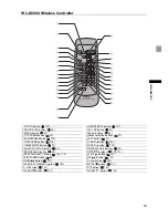 Preview for 15 page of Canon XH A1S Instruction Manual