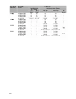 Preview for 84 page of Canon XH A1S Instruction Manual