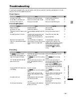 Preview for 145 page of Canon XH A1S Instruction Manual