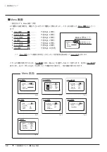 Preview for 20 page of Canon XJ22 7.3B Series Operator'S Manual