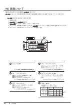 Preview for 22 page of Canon XJ22 7.3B Series Operator'S Manual