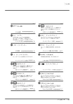 Preview for 27 page of Canon XJ22 7.3B Series Operator'S Manual