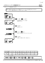 Preview for 31 page of Canon XJ22 7.3B Series Operator'S Manual