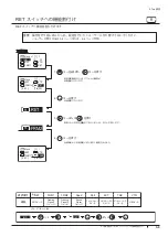 Preview for 33 page of Canon XJ22 7.3B Series Operator'S Manual