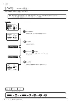 Preview for 36 page of Canon XJ22 7.3B Series Operator'S Manual