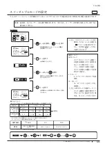 Preview for 37 page of Canon XJ22 7.3B Series Operator'S Manual