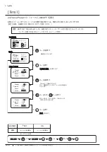 Preview for 40 page of Canon XJ22 7.3B Series Operator'S Manual