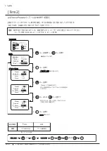 Preview for 42 page of Canon XJ22 7.3B Series Operator'S Manual