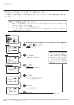 Preview for 56 page of Canon XJ22 7.3B Series Operator'S Manual