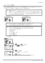 Preview for 59 page of Canon XJ22 7.3B Series Operator'S Manual