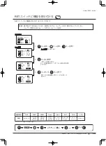 Preview for 69 page of Canon XJ22 7.3B Series Operator'S Manual