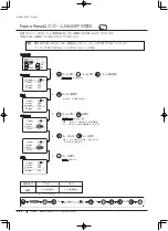 Preview for 76 page of Canon XJ22 7.3B Series Operator'S Manual